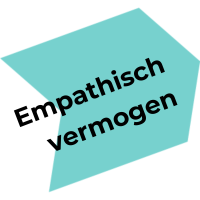 Empathisch vermogen_